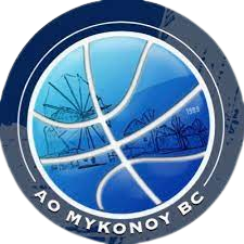  Miconos Team Logo