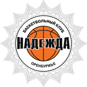  Nadisda Orenburg Women's Basketball Team