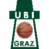  UBI Graz Women's Basketball Team Logo