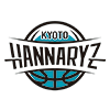  Kyoto Chuangyong Team Logo