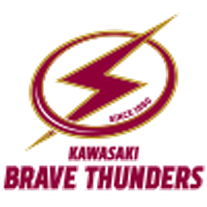 Kawasaki Thunder The Brave