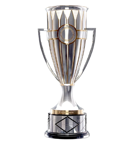 中北美洲及加勒比海联赛冠军