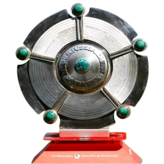 德国女子足球甲级联赛冠军