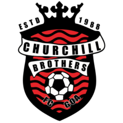  Churchill Brothers 