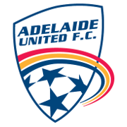 Adelaide United(w)