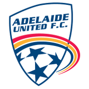  Adelaide United FC Youth 