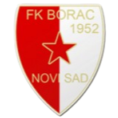 博拉克诺维赛德