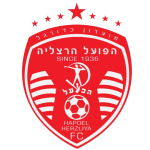 Football Club Nave Yosef U19