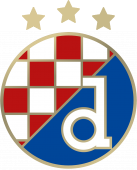  Dinamo Zagreb 