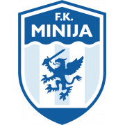 FK Minija