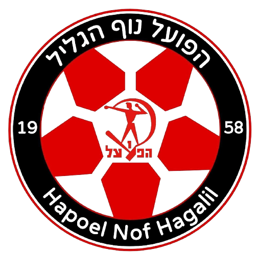  Hapoel Natzrat Illit 