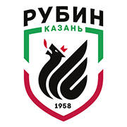  Kazan Ruby Youth Team