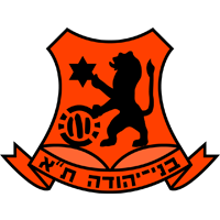 Bnei Yehuda Tel Aviv U19