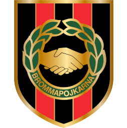 布洛马波卡纳  logo