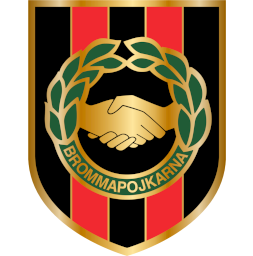  Bloma Pokana Team Logo