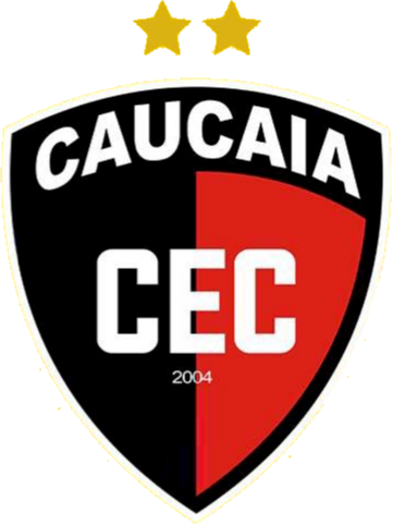 Caucaia CE