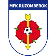MFK Ruzomberok U19