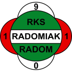  Radomiac