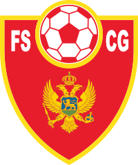  Montenegro U19