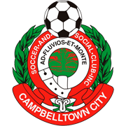  Campbelltown City SC 