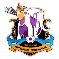 Phitsanulok FC