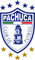  Pachuka Team Logo