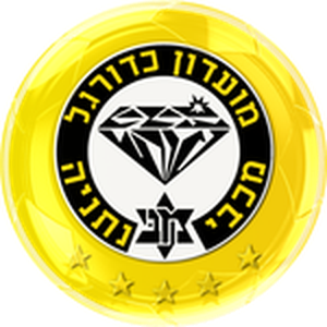  Team logo of Netanya Makabi