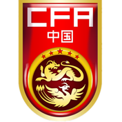  China U23 Team Logo