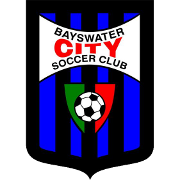 Bayswater U20