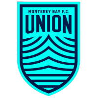  Monterey Bay Team Logo