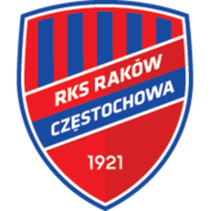 Czestochowa