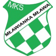  Mlavianka