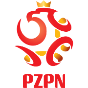  Poland U17 Team Logo