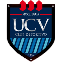 UCV莫克瓜 logo