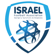  Israel U19