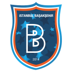  Badge of Basel Football Club