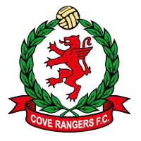  Cove Rangers 