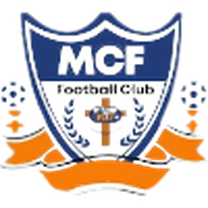  MCF FC