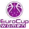 欧洲女子篮球杯