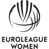 EuroLeague Women Selected Image