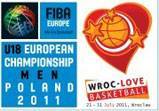 欧洲青年U18篮球锦标赛A区