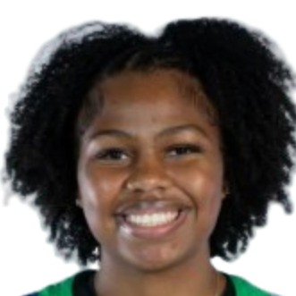 https://cdn.sportnanoapi.com/basketball/player/0539120af31cb725df83dc30e370591d.png
