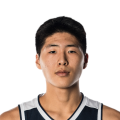 https://cdn.sportnanoapi.com/basketball/player/09f85f30ac697a7b724a2ed900ba01e3.png