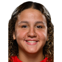 阿卜杜拉