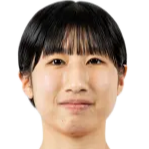 坂田萌