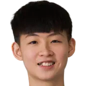 球员头像