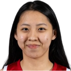 阿德莱德·卡莉斯塔·旺索哈乔
