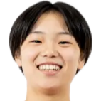 松本璃音