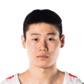 https://cdn.sportnanoapi.com/basketball/player/5434ebe07aa47096dd15a0fd9ee32e1e.png