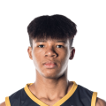 https://cdn.sportnanoapi.com/basketball/player/5547b10af70c4de2b6480a1ffc3e01e1.png